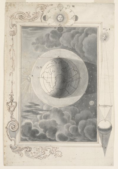 Hellig fysik af Johann Melchior Füssli