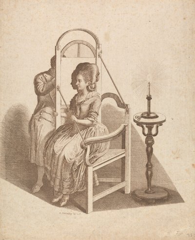 Kunstner tegner en kvindes silhuet af Johann Rudolph Schellenberg