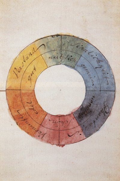 Romantik: Farvecirklen, der symboliserer det menneskelige sind og sjæleliv af Goethe, Johann Wolfgang von (1749-1832) af Johann Wolfgang von Goethe