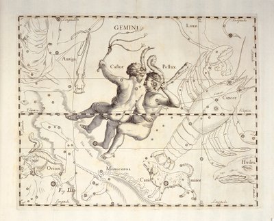 Tvillingernes stjernebillede Tvillingerne, gravering fra himmelatlas Firmamentum Sobiescianum sive Uronographia, af Johann Hevelius (1611-1687), Gdansk af Johannes Hevelius