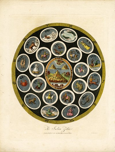 Den indiske stjernetegn af John Chapman