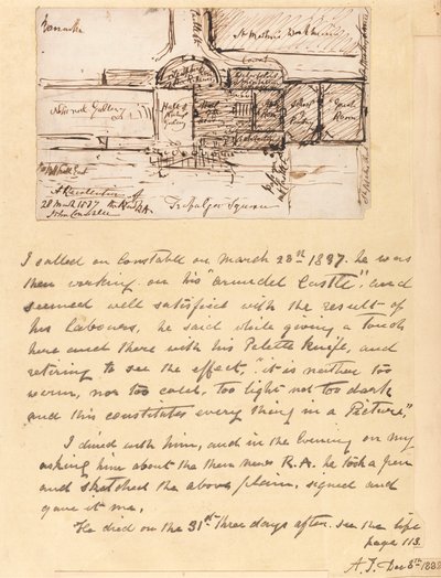 En erindring om den nye R.A. af John Constable