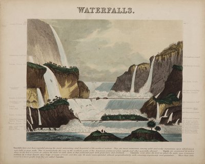 vandfald