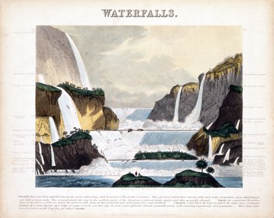 Vandfald, 1846 (farvegravering) af John Emslie
