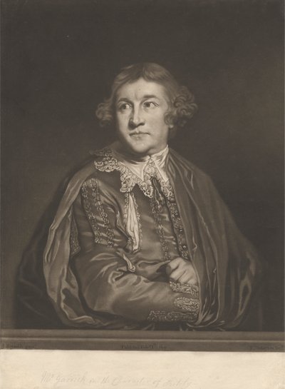 David Garrick i karakteren af 