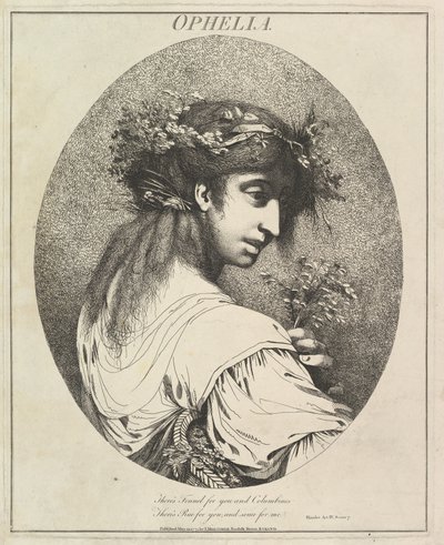 Ophelia Twelve Characters fra Shakespeare, 20. maj 1775. af John Hamilton Mortimer