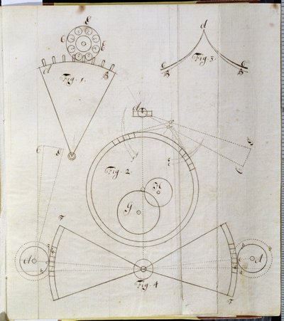 Diagram over tidtagerens bevægelser (pen og blæk på papir) af John Harrison