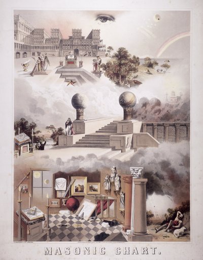 Frimurerkort, 1866 af John Henry Bufford