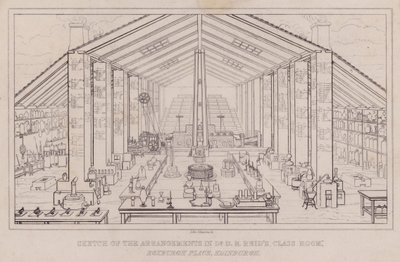 Skitse af arrangementerne i Dr D B Reids klasseværelse, Roxburgh Place, Edinburgh (gravering) af John Johnstone