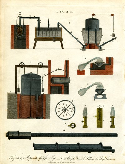 Apparater til gasbelysning og fyrtårne af John Pass