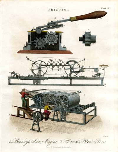 Bensleys dampmaskine og Bramahs patentpresse af John Pass
