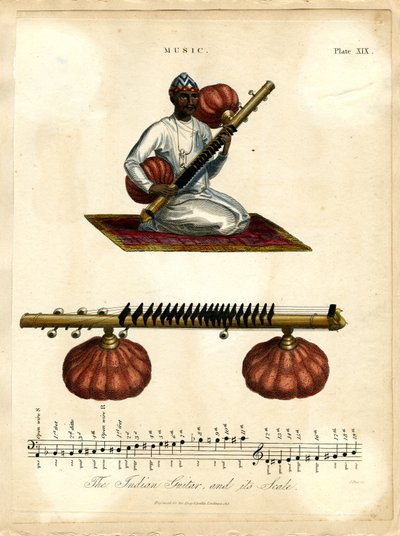 Indisk guitar med skala af John Pass