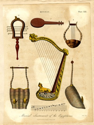 Egypternes musikinstrumenter af John Pass