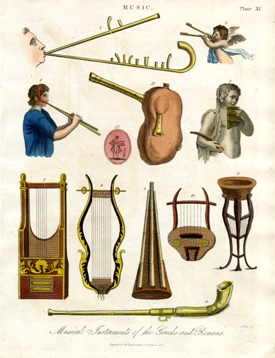 Grækernes og romernes musikinstrumenter af John Pass
