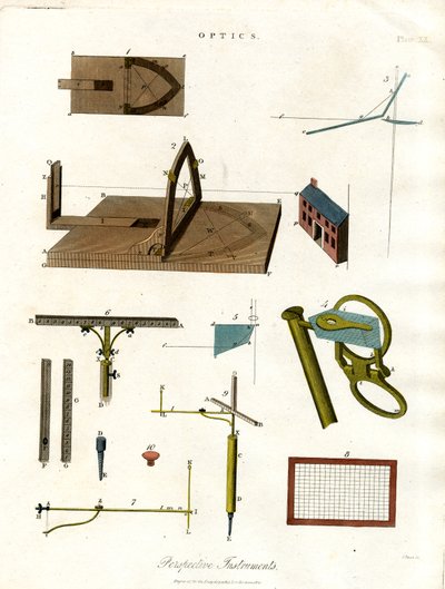 Perspektiviske instrumenter af John Pass