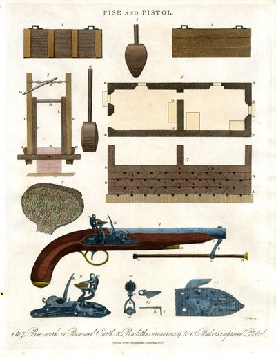Pise og pistol: Teknisk illustration af historiske skydevåben af John Pass
