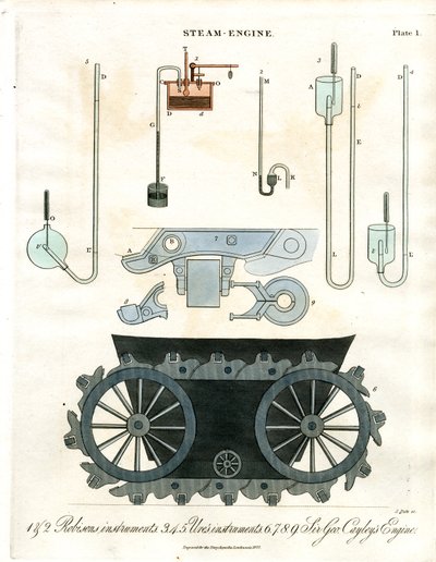 Dampmaskine: Konstruktionsprincipper og komponenter af John Pass