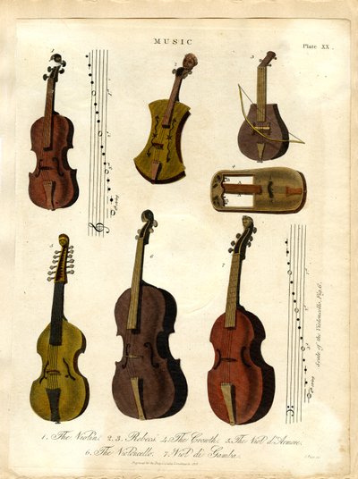 Strygeinstrumenter i klassisk musik af John Pass