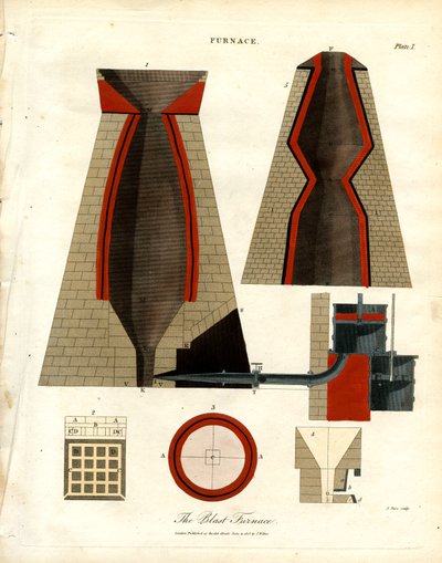 Teknisk illustration af en højovn af John Pass
