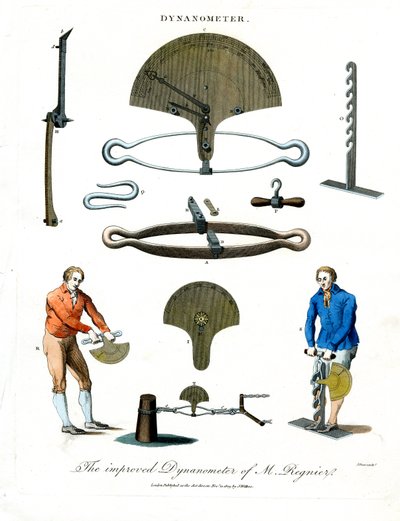 Det forbedrede dynamometer af M. Regnier af John Pass