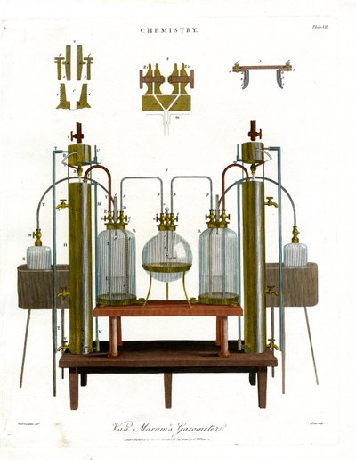 Van Marums gazometer af John Pass