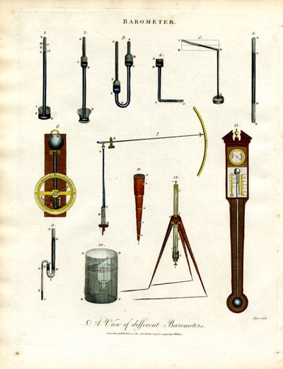 Forskellige barometre af John Pass