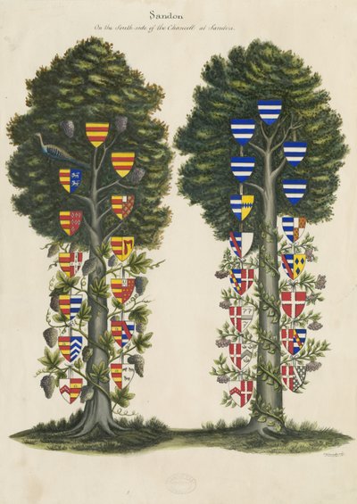 Sandon Church - Vægmaleri: akvarelmaleri og [1800-tallet] (maleri) af John Robert Fernyhough