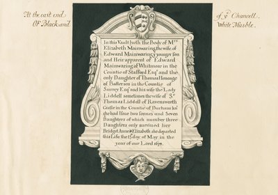 Whitmore Church - Tablet til Mrs. Elizabeth Mainwaring: pen og vask tegning, nd [19. århundrede] af John Robert Fernyhough