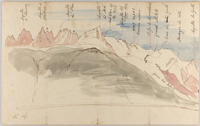 Mont Blanc-bjergkæden set fra nærheden af Chamonix (forsiden); skitser af Mont Blanc-bjergkæden set fra Tapia oven for Chamonix, set fra Genève og set fra Dole (bagsiden) af John Ruskin