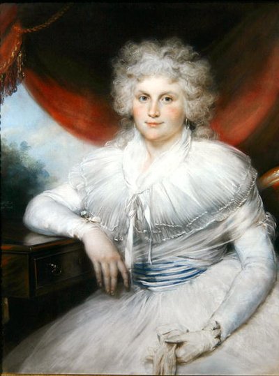 Dorothea Jordan af John Russell