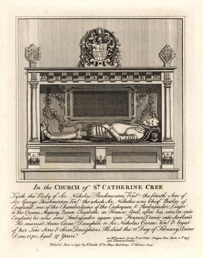 Gravbillede af Sir Nicholas Throkmorton af John Thomas Smith