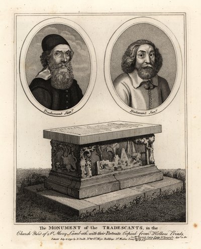 Ovale portrætter af naturforskere og samlere John Tradescant den ældre og yngre, og deres gravmonument på kirkegården St. Mary Lambeth af John Thomas Smith