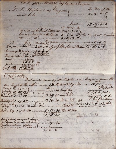 Detaljer om raketten fra Rastricks notesbog, Rainhill Trials, 1829 af John Urpeth Rastrick