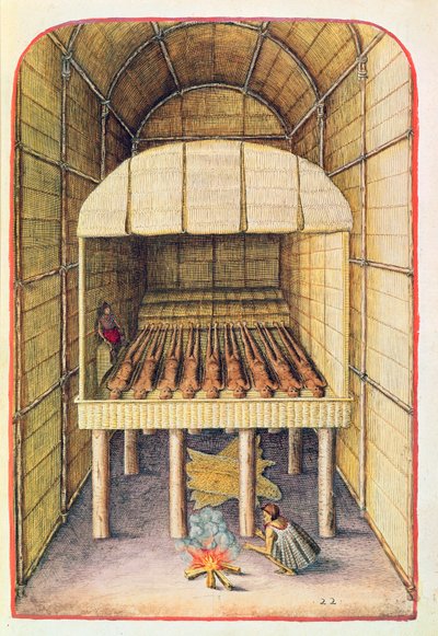 Hvordan indianerne behandlede deres døde, fra "Admiranda Narratio...", graveret af Theodore de Bry (1528-98) 1585-88 af John White