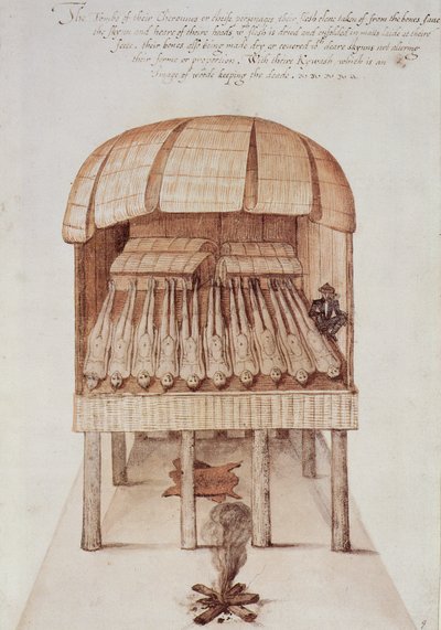 Indiske Charnel House af John White