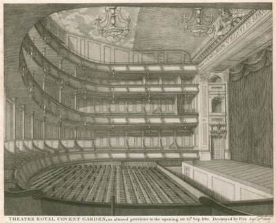 Theatre Royal, Covent Garden, London, som ændret før åbningen den 15. september 1794 af John Winston