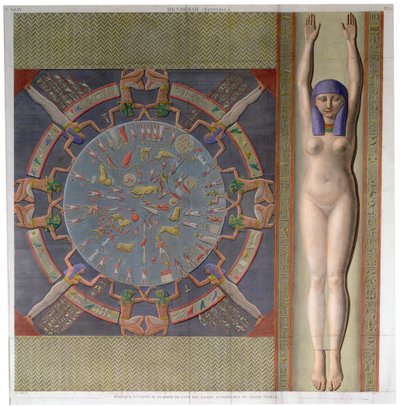 Zodiac loft fra det store tempel i Denderah, Egypten, c1826 af Jollois and Devilliers