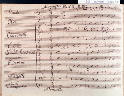 Første side af musikpartitur af menuet i Symfoni 66 i B-dur af J Haydn af Joseph Haydn