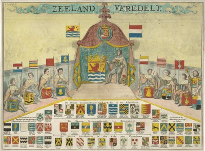 Våben og navne på de engagerede råd i Zeeland og byerne i Zeeland Zeeland racer (titel på objekt) af Joseph Mulder