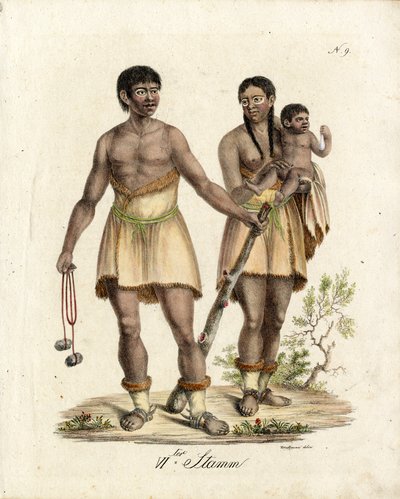 Sydamerikanske oprindelige folk (print) af Karl Joseph Brodtmann