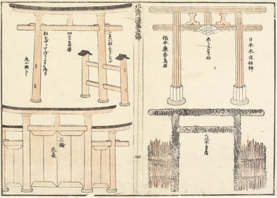 Forskellige typer af Torii-buer, 1816 af Katsushika Hokusai