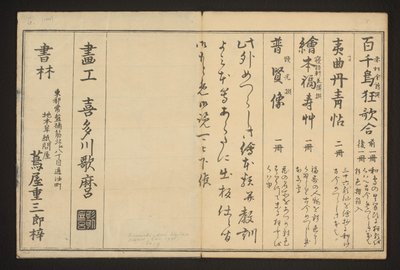 Annoncer og kolofon af Kitagawa Utamaro