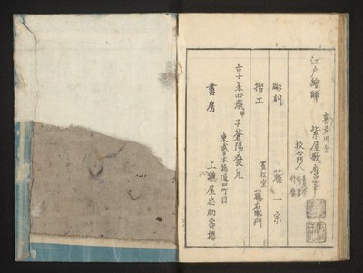 Kolofon af Kitagawa Utamaro