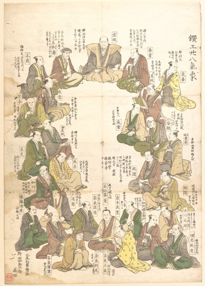  af Kitao Shigemasa