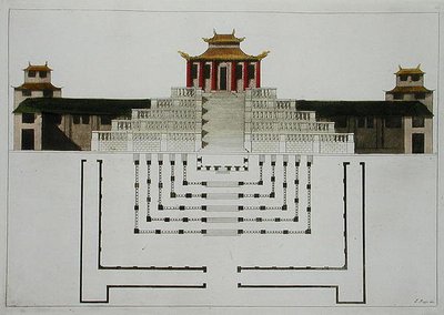 Grundplan for taoistisk tempel og pavillon, plade 10 fra 