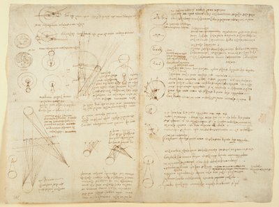 Arundel 263 f.107v f.104 Noter og diagrammer om mekanik, fra 