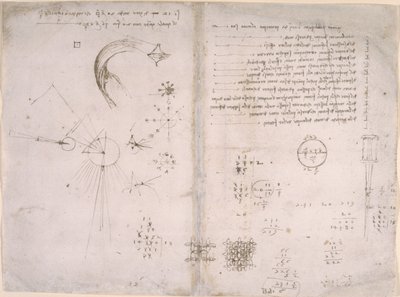 Arundel 263, f.125v, f.122 Skitser og diagrammer fra 