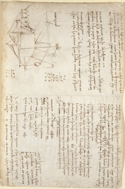 Arundel 263, f.127, Noter og skematisk skitse af en mekanisk graver i perspektiv (side-on), c.1503-5 (pen & blæk på papir) af Leonardo da Vinci