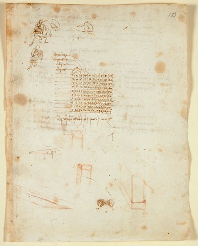 Arundel 263 f.153 Groft skitser af siddende mand i profil; multiplikationstabel; fragmentariske skitser af firkantede søjler, vægge, forsiden og bagsiden af en mønt (1483-1499) fra 