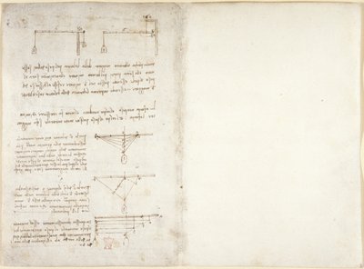 Arundel 263, f.1v, f.14 Noter og diagrammer om mekanik, fra 